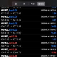 稳定马丁EA ， 主帐户2年实盘，现净值20万，最大浮亏30%，平均月化20-30%-EAHub外汇论坛