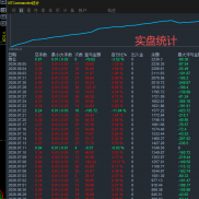 全智能24h自由跑ea，全程无干预，可测试可观摩-EAHub外汇论坛