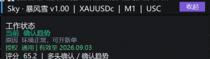 自动识别所有行情 很舒服-EAHub外汇论坛