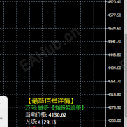 黄金（XAU/USD）短线强趋势追单信号复盘：多头动能持续释放，浮盈中继续持有-EAHub外汇论坛
