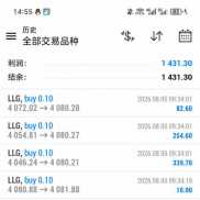 好用的ea真的能一劳永逸，轻松跑了一千多u，今天的行情你吃肉了吗[呲牙]-EAHub外汇论坛