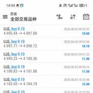 好用的ea真的能一劳永逸，轻松跑了一千多u，今天的行情你吃肉了吗[呲牙]-EAHub外汇论坛
