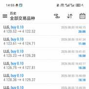 好用的ea真的能一劳永逸，轻松跑了一千多u，今天的行情你吃肉了吗[呲牙]-EAHub外汇论坛