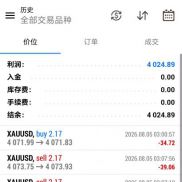 轻轻松松的一天[玫瑰]
-EAHub外汇论坛