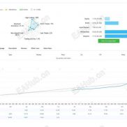 【量子女皇】V4.3 汉化版源码-EAHub外汇论坛