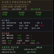 【金戈铁马源码】源码-EAHub外汇论坛