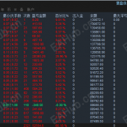 【响马EA商业版】灭霸和雷神参数，经过一个月的实盘终于与大家见面了，用过的人就知道功能多么强大-EAHub外汇论坛