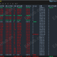【响马EA商业版】灭霸和雷神参数，经过一个月的实盘终于与大家见面了，用过的人就知道功能多么强大-EAHub外汇论坛