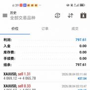 8月4号~8月5号记录分享～-EAHub外汇论坛
