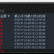 行情越凶，越开心-EAHub外汇论坛
