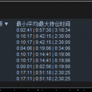 行情越凶，越开心-EAHub外汇论坛