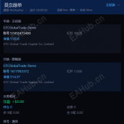 【跟单软件】分享个MT5跟单软件-EAHub外汇论坛