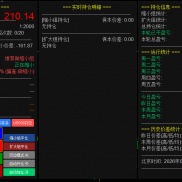 指数对冲，每天1到3场，利润40-300刀，非常稳定，不需要担心爆仓，今天10秒结束-EAHub外汇论坛