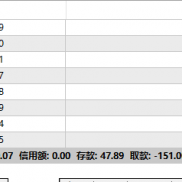 指数对冲，每天1到3场，利润40-300刀，非常稳定，不需要担心爆仓，今天10秒结束-EAHub外汇论坛