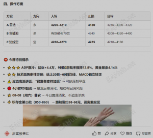 黄金日内行情分析 | 2026-08-6（周四）：强势突破，积极做多-EAHub外汇论坛