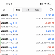 2026年8月6日分享，不惧单边，顺势，不扛单，欢迎滴滴-EAHub外汇论坛