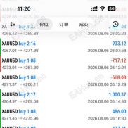 波动200美刀，好多EA扛不住了-EAHub外汇论坛