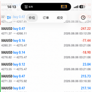 已经227天没毛病，今天是8月6号，兄弟们帮忙看下这策略怎么样-EAHub外汇论坛