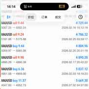 已经227天没毛病，今天是8月6号，兄弟们帮忙看下这策略怎么样-EAHub外汇论坛