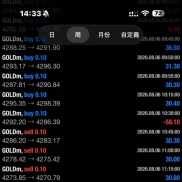 昨天应该爆了不少人
我们效果依然还是比较稳定的☺
智能交易系统正在成为新的趋-EAHub外汇论坛