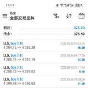 跟着行情走，稳稳的很安心，ea虽然不能说一劳永逸，但确实对做单还是有点帮助的-EAHub外汇论坛