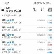 跟着行情走，稳稳的很安心，ea虽然不能说一劳永逸，但确实对做单还是有点帮助的-EAHub外汇论坛