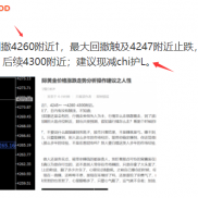 日内午休前给出回撤4260附近↑，最大回撤触及4247附近止跌，前反弹报价4272附近-EAHub外汇论坛
