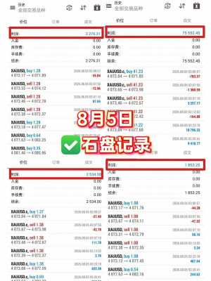 -EAHub外汇论坛