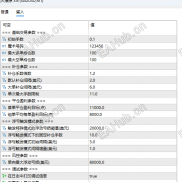 【星火燎原MT5无限制版本】双向逆势加仓，好久没来了，拿去玩，MT5无限制版本，实战性极强-EAHub外汇论坛