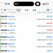 持续补给227天，分享8月6日战绩，欢迎兄弟们聊聊自己策略的收获。-EAHub外汇论坛