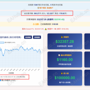 Cloud-Pension 养老型 EA，下周开启全周期模拟测试-EAHub外汇论坛