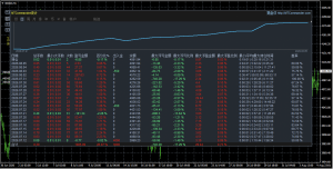 # XAUUSD 黄金日内行情分析报告 (2026/08/07/07：46)

### 一、 市场状态与多周-EAHub外汇论坛
