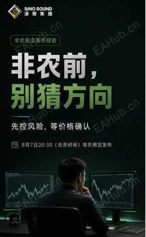 非农前，聊聊应对思路和方法！！！-EAHub外汇论坛