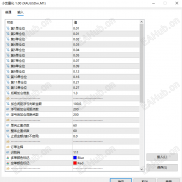 【小艺量化】通过多维度量化分析确认入场，每笔交易都有完整的风控方案-EAHub外汇论坛