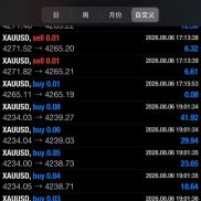 稳定马丁EA ， 主帐户2年实盘，现净值20万，最大浮亏40%，平均月化20-30%-EAHub外汇论坛