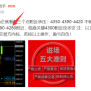 4280附近↑，现报4295附近，11美左右。-EAHub外汇论坛