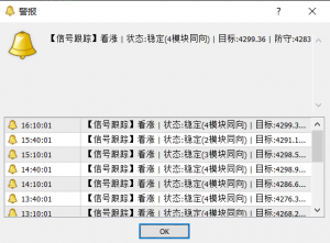 【连续3小时，看涨信号没断过】

下午弹窗记录很干净——从13:10到16:10，连续7-EAHub外汇论坛