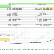 【Mavrik Scalper  V18.306】 代表了新一代基于混合注意力神经网络架构的 AI 驱动交易系统。-EAHub外汇论坛