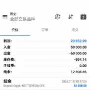 2万可跑，今晚战非农欢迎关注
#MT5刀锋网格EA-加强版  
多个实盘同步运行 能抗大-EAHub外汇论坛