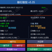 磐石智投v5.35无限制-EAHub外汇论坛