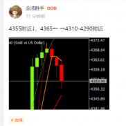 4355附近↓，现报4340附近15美左右，减C护4350，4美左右。全部离场。-EAHub外汇论坛