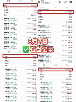 -EAHub外汇论坛