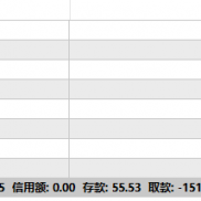 分享指数对冲软件，本周收益情况，295刀单账号，想扩大利润增加账号利润也是翻倍-EAHub外汇论坛