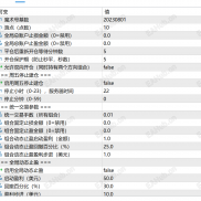 【暴富对冲ea】不赌市场方向，专注套利-EAHub外汇论坛