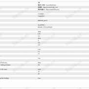 【龙卷风TwisterPro Scalper 3.2 mt5】Twister Pro EA 是高精度剥头皮智能交易系统-EAHub外汇论坛