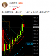 4330附近↓，现报4323附近，6美左右。中间点位无关其它，见好就收。可以持有吗？-EAHub外汇论坛