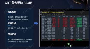 纯手动交易· 精准短线-EAHub外汇论坛
