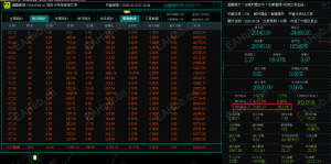 22天，净赚11,406.44鎂刀！-EAHub外汇论坛