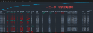 分享新策略-EAHub外汇论坛