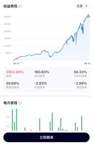 那位大哥会看
是不是回撤了？[偷笑]-EAHub外汇论坛